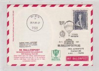 66. Ballonpost Wien 26.11.81 OE-DZE Alpi Karte
